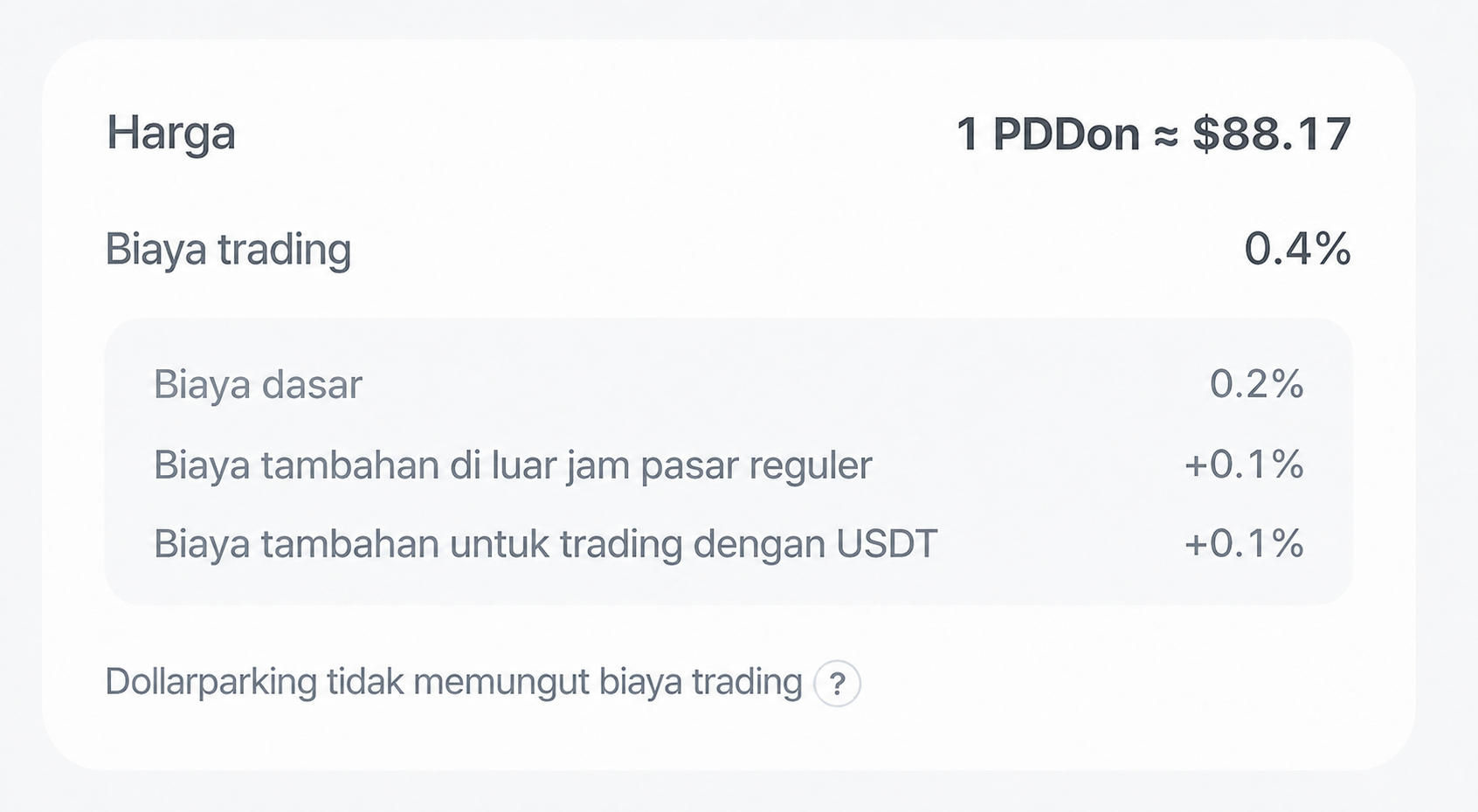 Layar biaya akhir yang menampilkan biaya dasar dan biaya tambahan untuk trading di luar jam pasar serta menggunakan USDT