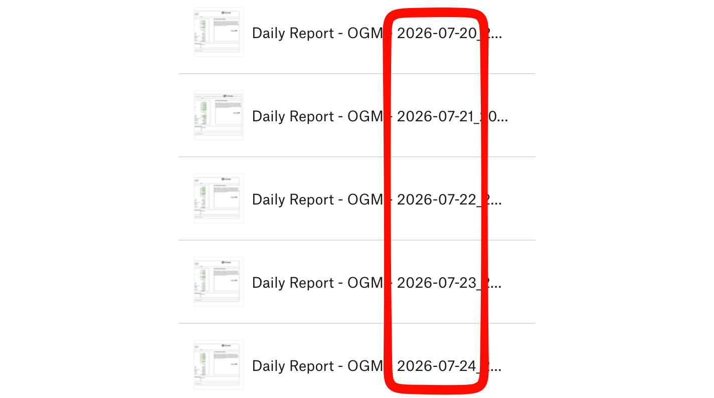 List of Ondo daily reports published by date